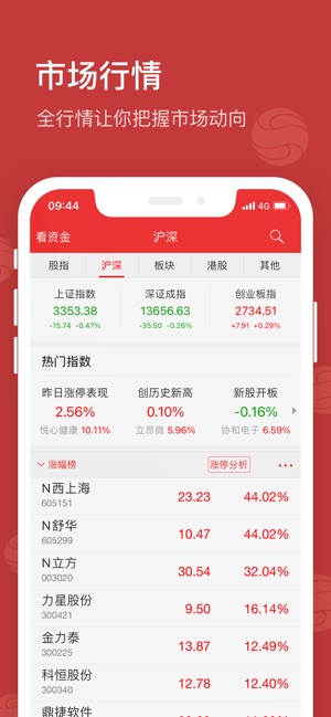 西南金点子截图3