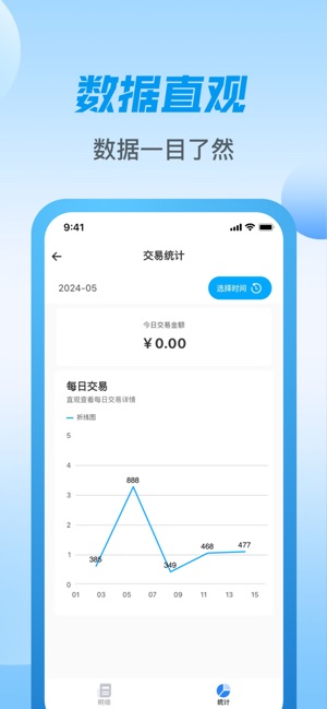 得富宝