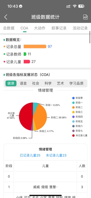 读懂儿童截图4