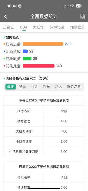 读懂儿童截图5