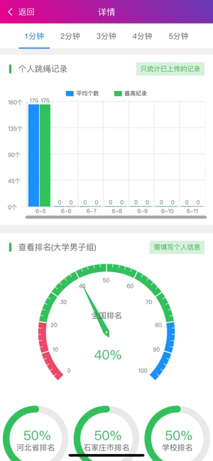 畅动力截图4