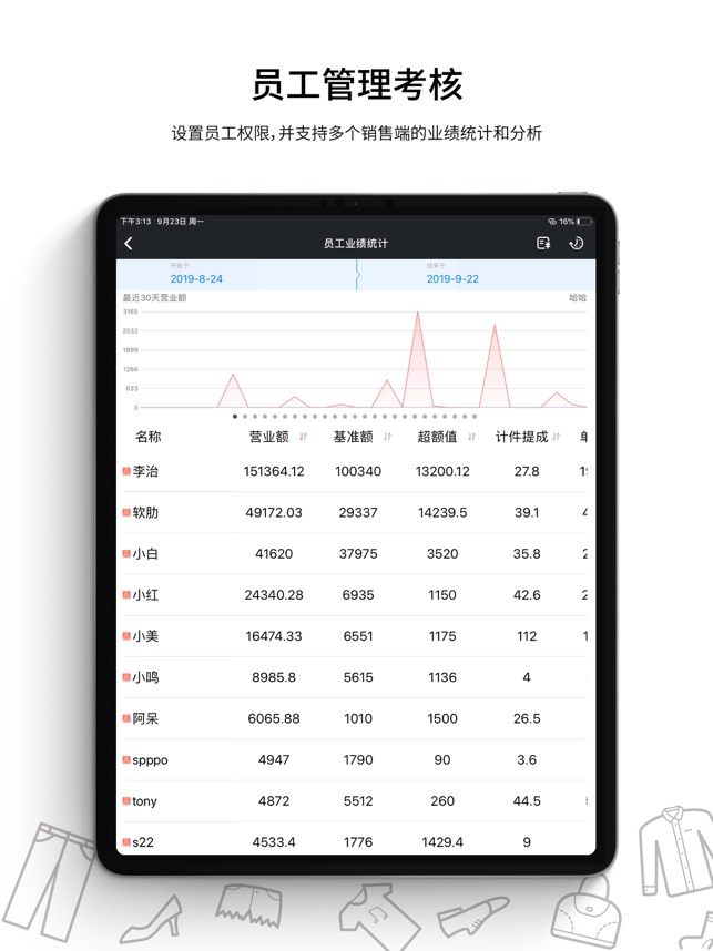 多客管理截图5