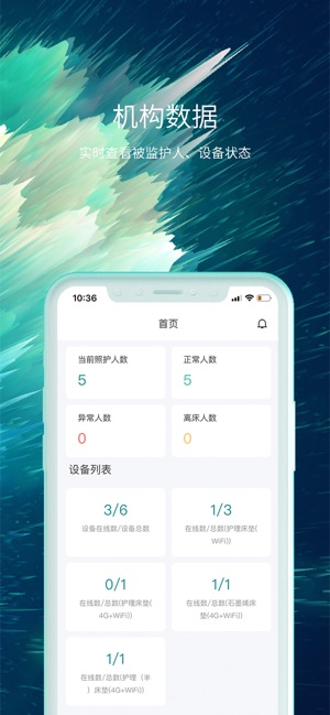 护理云