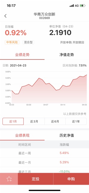 华商基金截图3