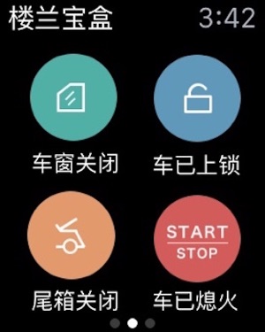 楼兰宝盒