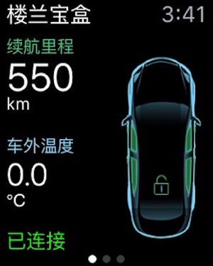 楼兰宝盒