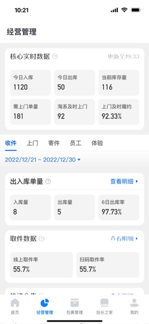 驿站掌柜