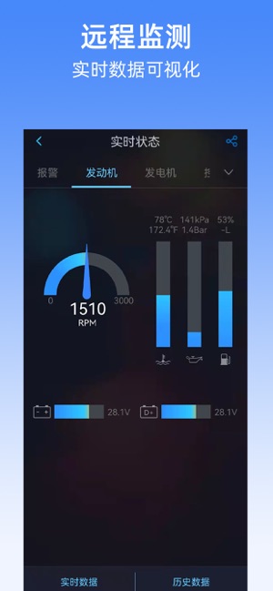 机组云