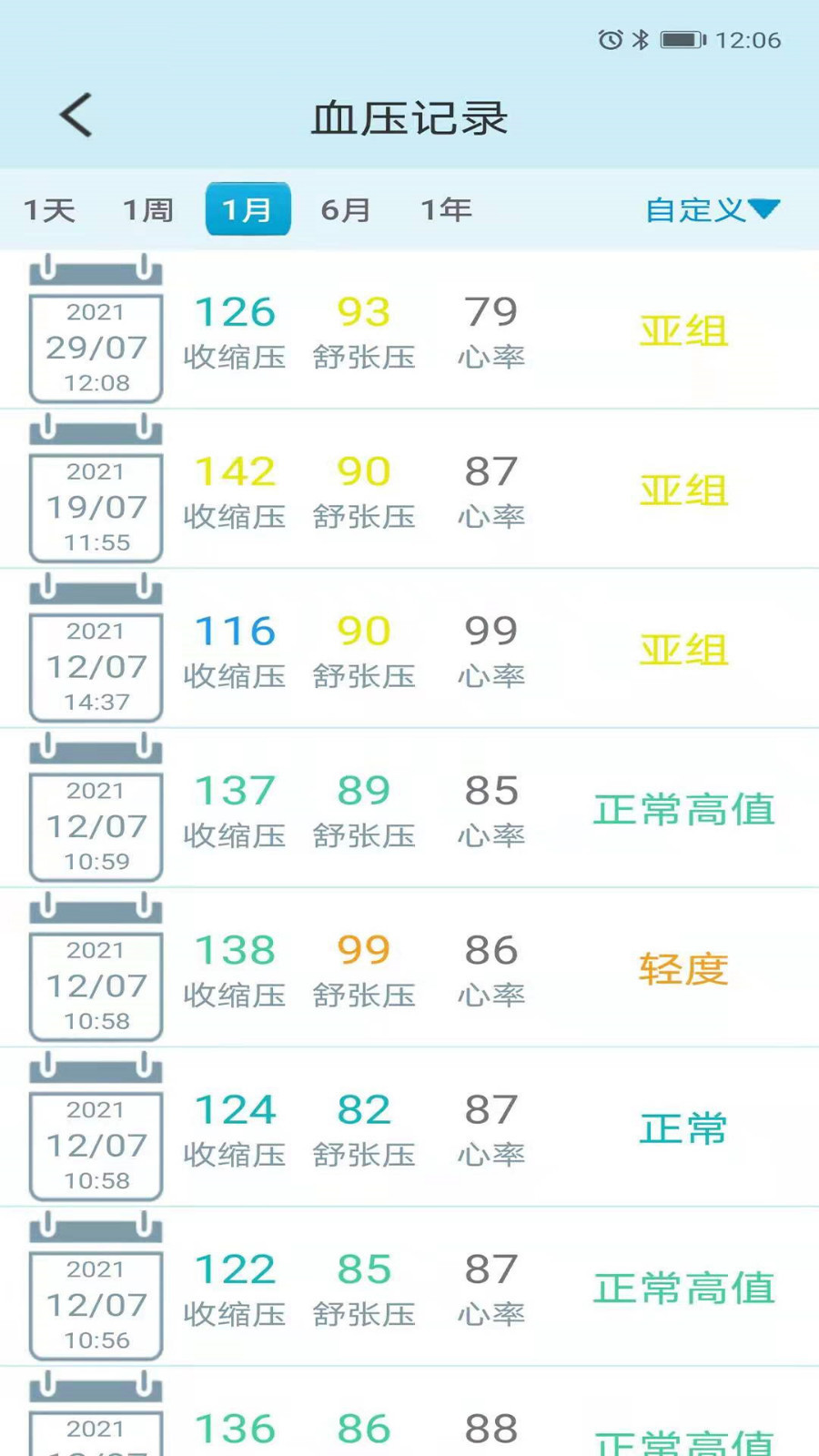 星脉血压截图