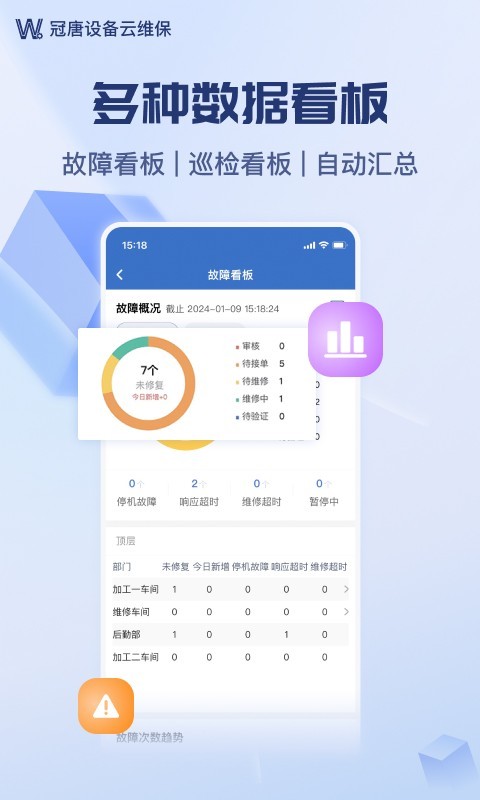 设备云维保截图5
