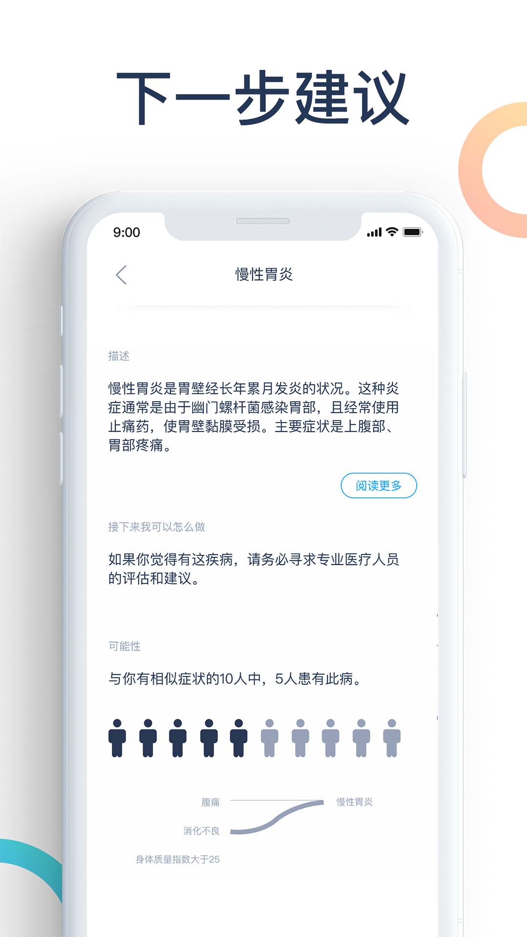 爱达健康截图5