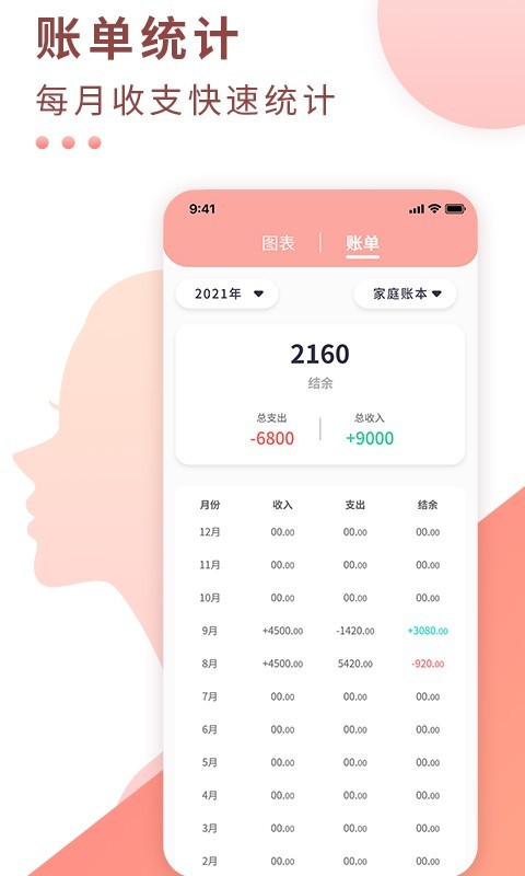 标准记账截图3