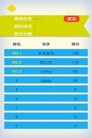 数字传奇截图