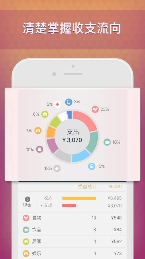 记账城市截图3
