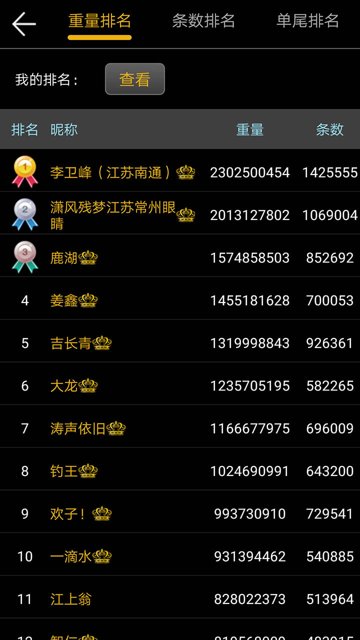 钓鱼看漂截图4