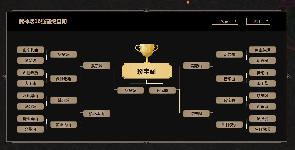 梦幻西游09凌波城带什么法宝
