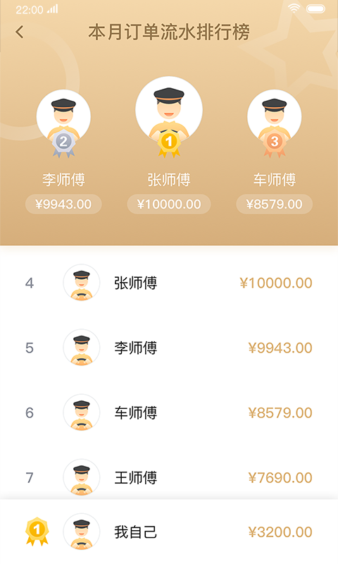 双创司机截图4