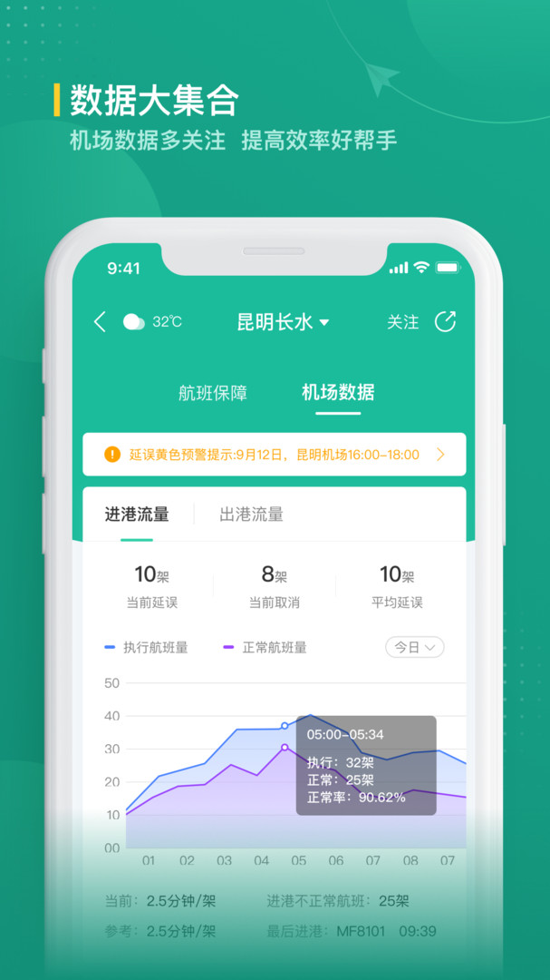 航旅纵横业内版截图2