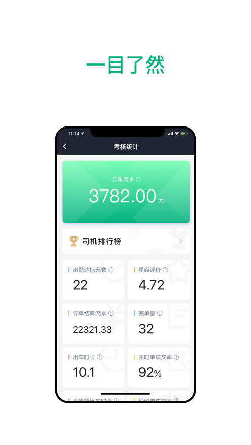 国民约车司机截图1