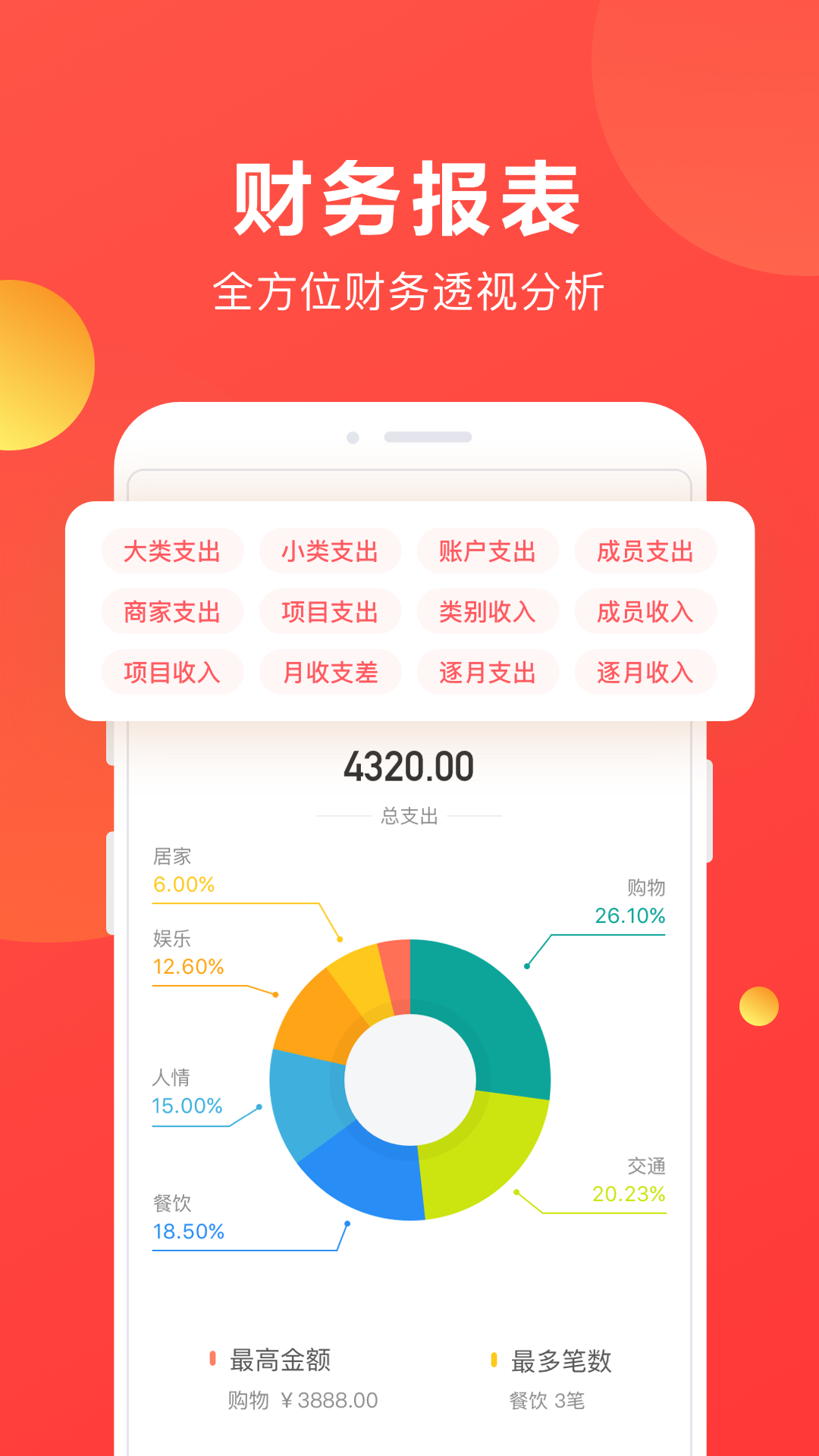 挖财记账_截图3