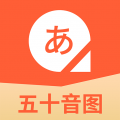 五十音图