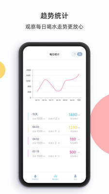 柠檬喝水截图1