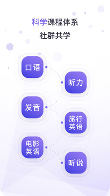 潘多拉英语截图3