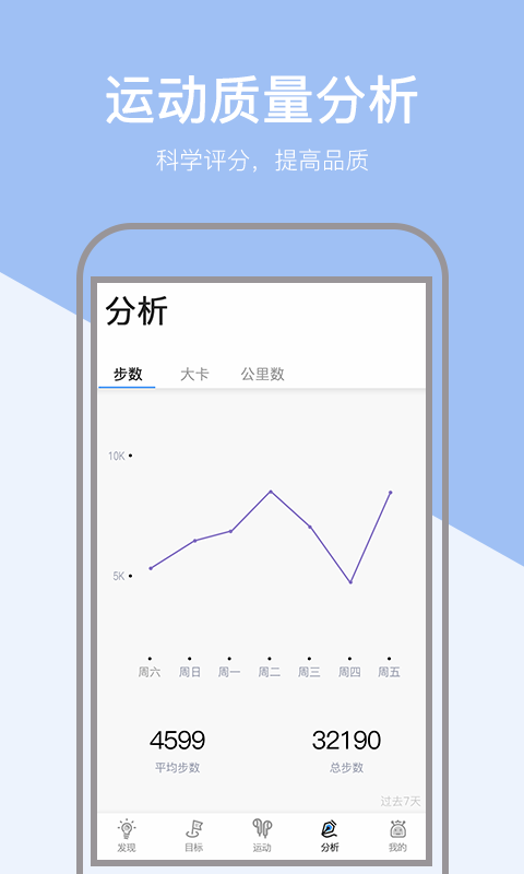 健康运动计步器截图1