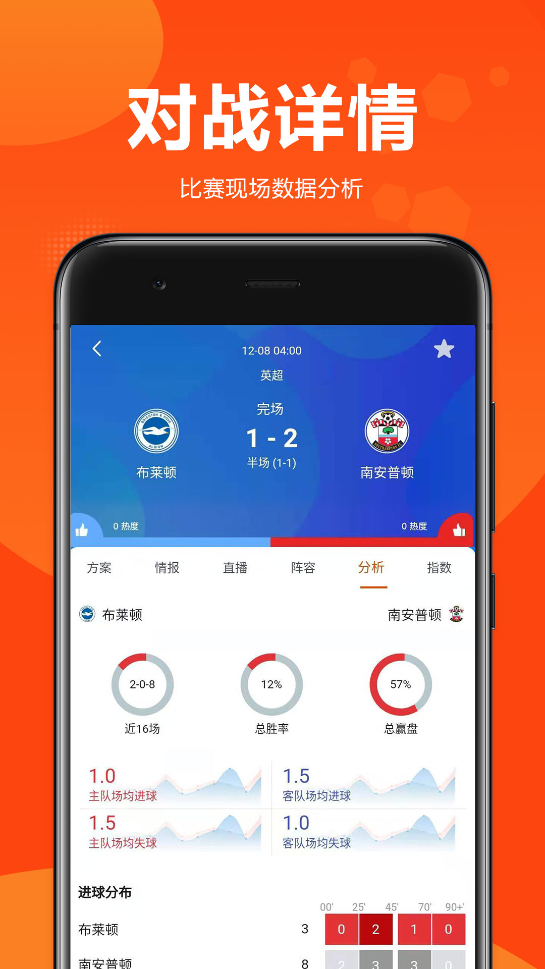 球天下截图3