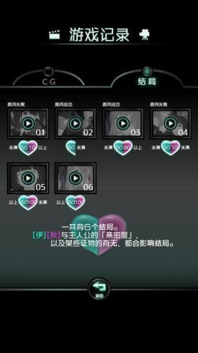 花心女友截图1