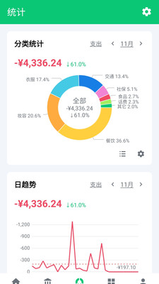 薄荷记账截图1