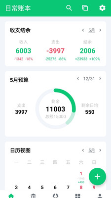 薄荷记账截图2