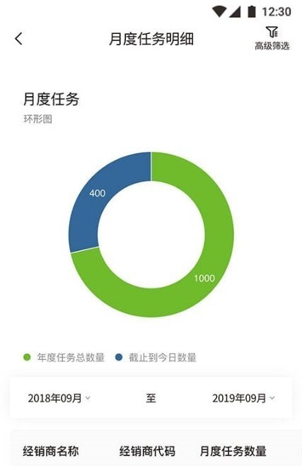 小浦管家截图3