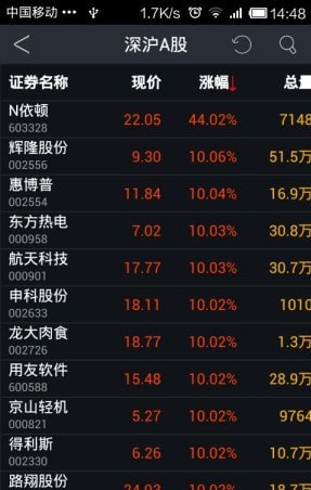 通达信截图1