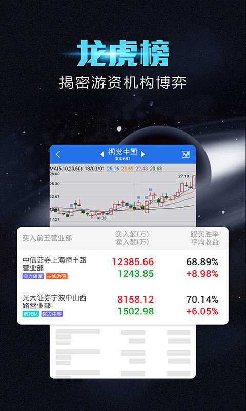 短线王下载_短线王官网版下载-2
