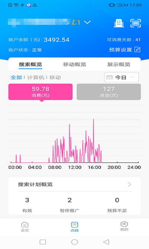 360点睛