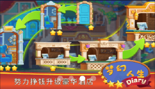 梦幻人生截图3