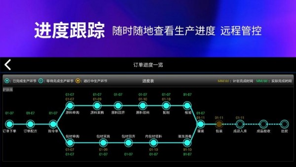 妆溯截图1