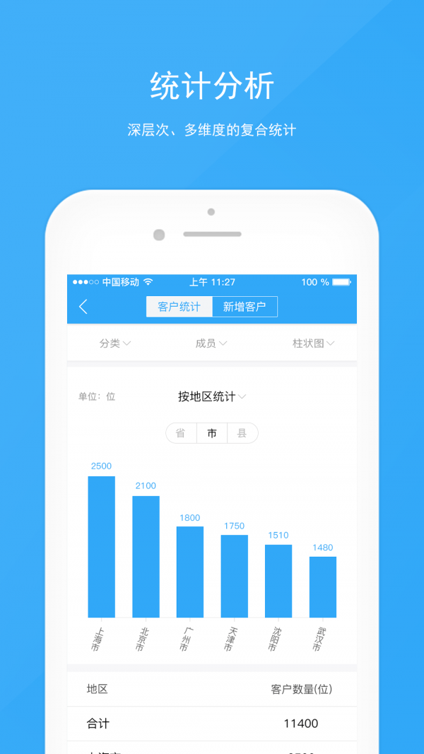 宰相办公截图3