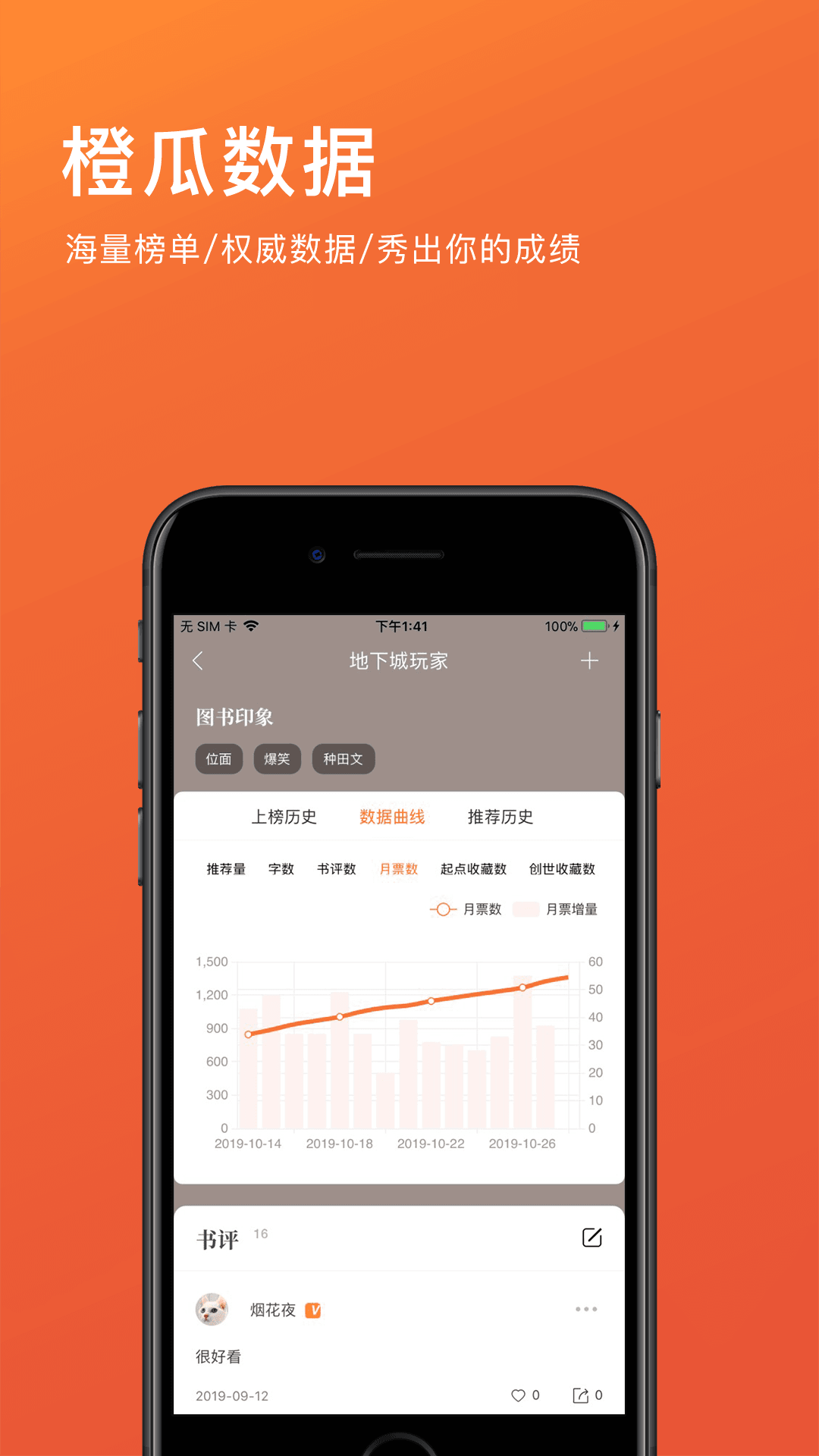 橙瓜截图3