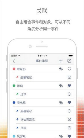 块时间