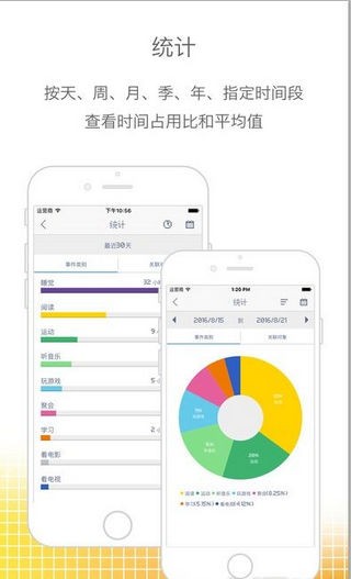 块时间