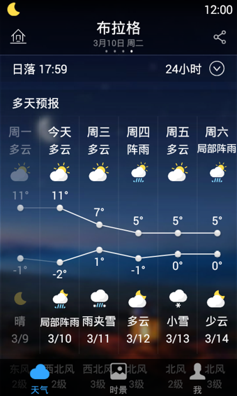 墨迹天气hd截图3