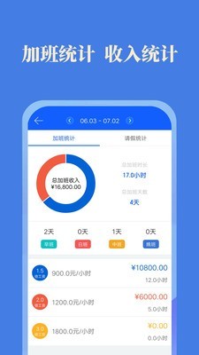 每日记截图3
