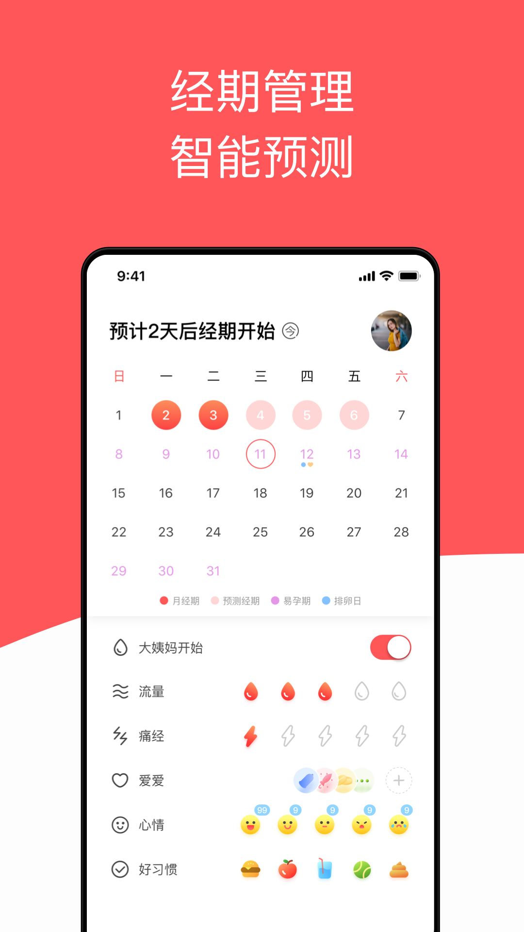 西柚大姨妈截图2