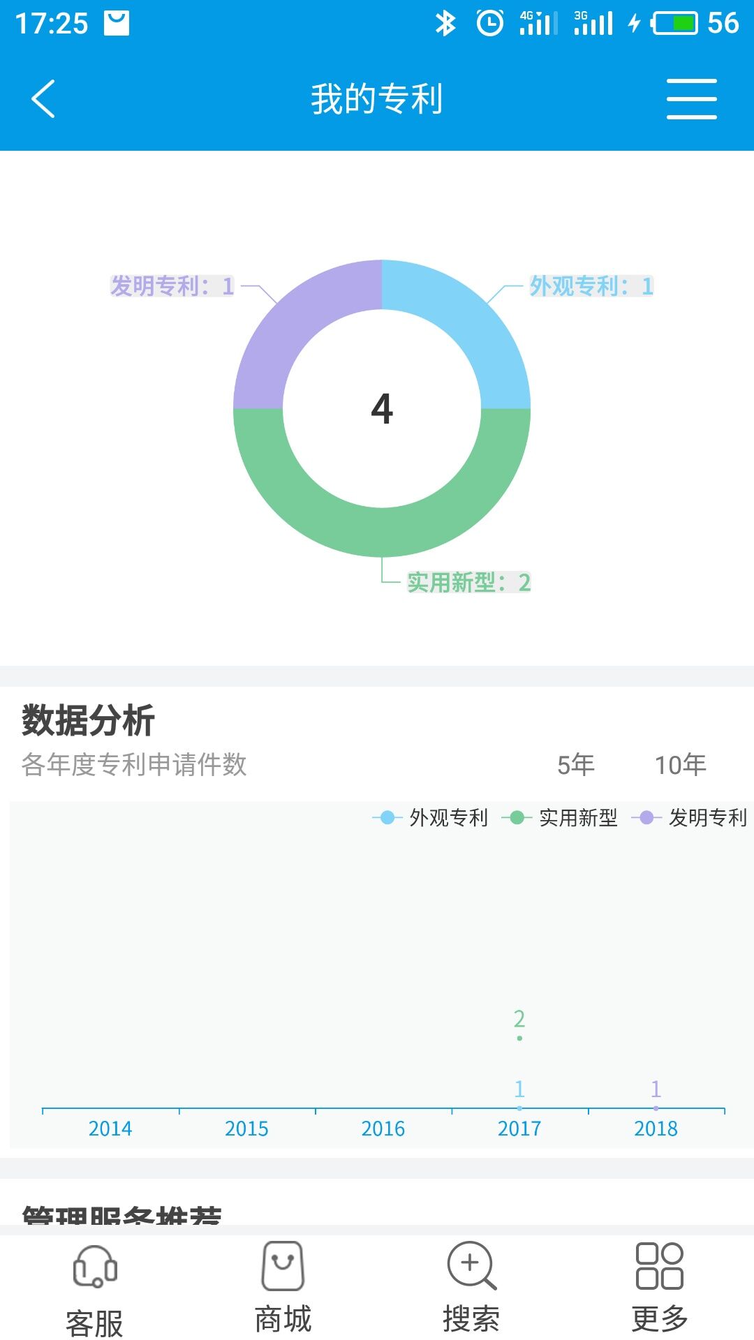 云葫芦知识产权截图3
