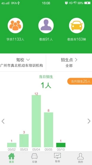 壹学车管家截图2