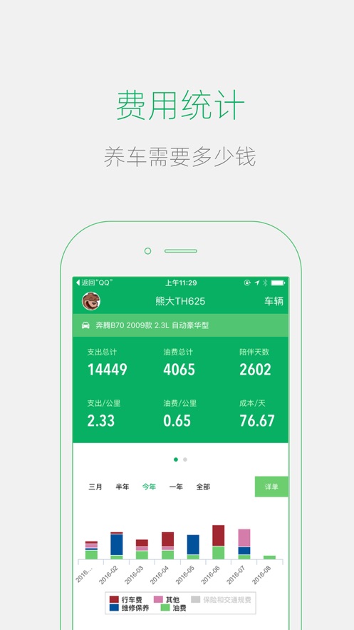 小熊油耗截图1