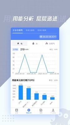 章鱼抄表下载_章鱼抄表最新版下载-1