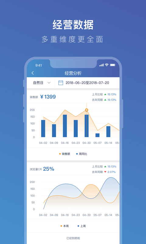 携程ebooking截图